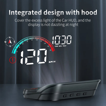Digitales GPS-Display im Auto